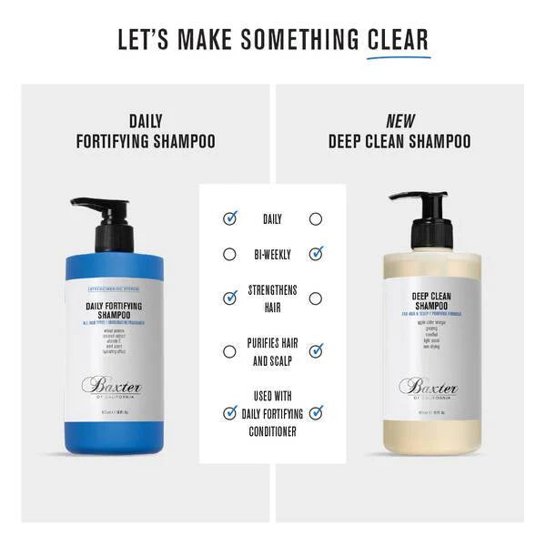 Shampoo Deep Clean 473ml